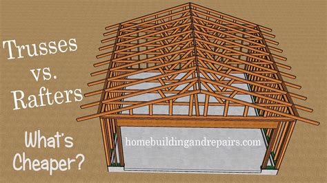 Gable to gable roof framing ~ free shed plans