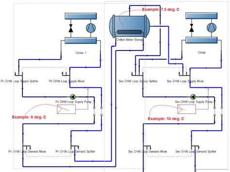 Chilled Water Thermal Storage Tank Sizing - Design Talk