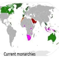 Monarchy Countries