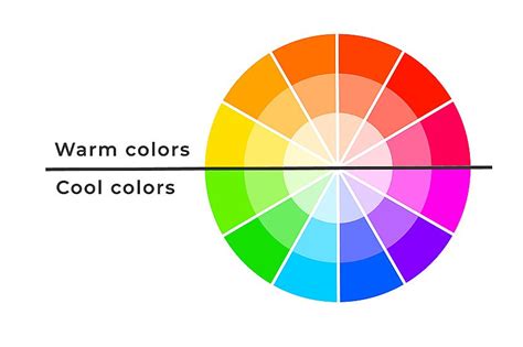 What Is A Warm Colour Scheme | Psoriasisguru.com