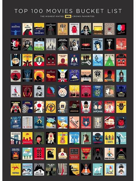 Top 100 Movies List Poster by sabinefinkeL | Thriller movies, Movies ...