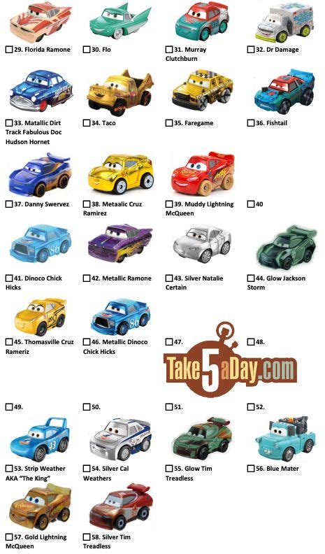 Pixar Cars Characters Names