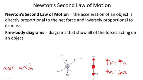 Newton's Second Law | CK-12 Foundation