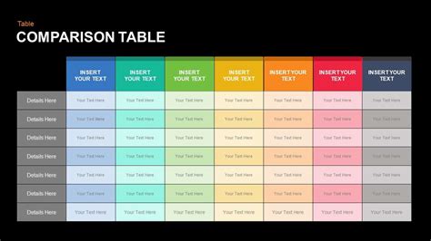 Comparison Table PowerPoint Template and Keynote Slide