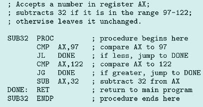 How To Write Assembly Language - Sonmixture11