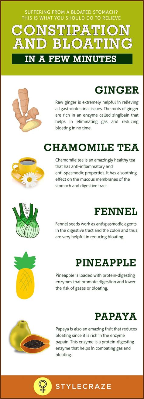 The 25+ best Constipation remedies ideas on Pinterest | Medicine for ...