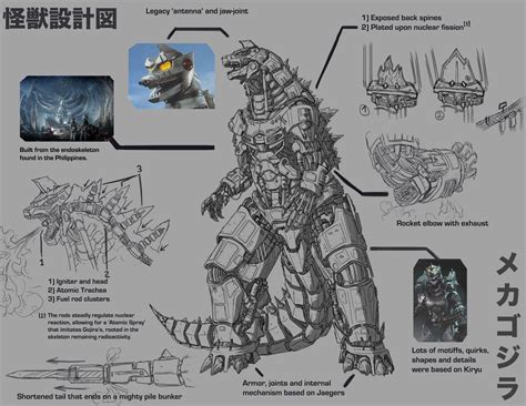 Concept Art of Mechagodzilla Legendary by MissSaber444 on DeviantArt