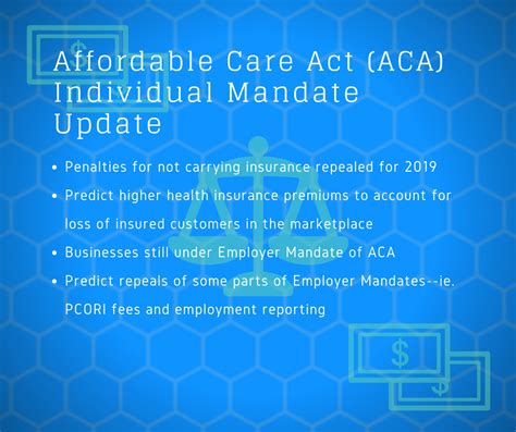 Affordable Care Act Individual Mandate Update | Fort Worth Benefits ...