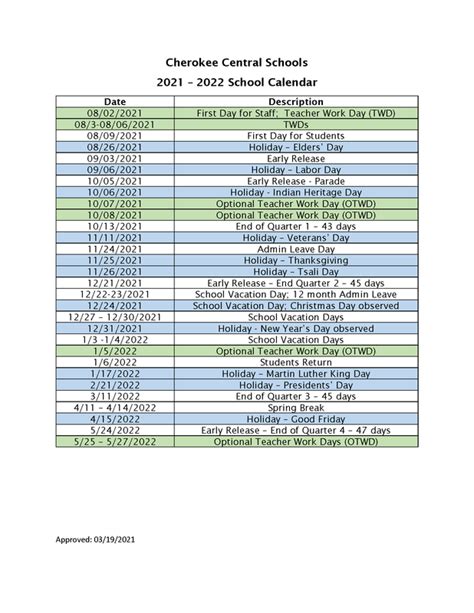 Cherokee County Schools Nc Calendar – Printable Template Calendar