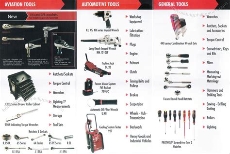 FACOM Aviation Tools, Automotive Tools, General Tools Philippines