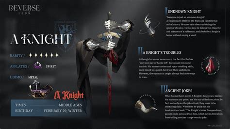 Character Revealed: A Knight - Initial Impressions| Reverse:1999 Wiki ...