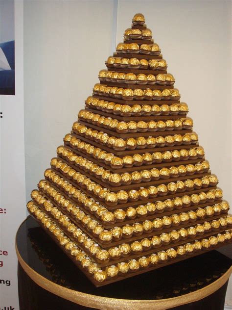 Ferrero Rocher Case Study / Ferrero Mini Case Study - PPTX Powerpoint ...