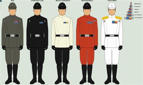 Star wars infographic, Star wars outfits, Star wars facts