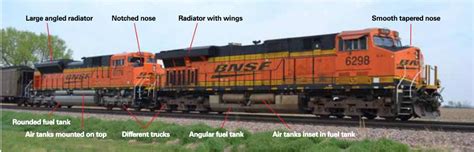 Tips for identifying modern diesel locomotives - Model Railroader