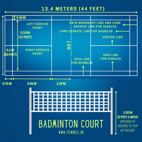 Badminton Court – Tennex