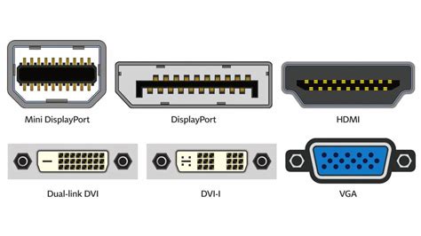 Does it Matter Which HDMI Port I use? - TechieTechTech