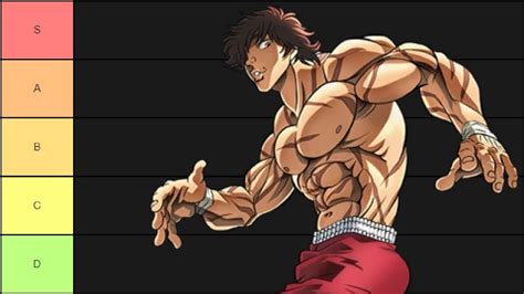 Baki The Grappler Tv Tropes - Baki The Grappler | Celtrislt Wallpaper