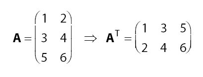 Transpose Matriks dan Sifat-sifat Matriks Tranpose – idschool.net