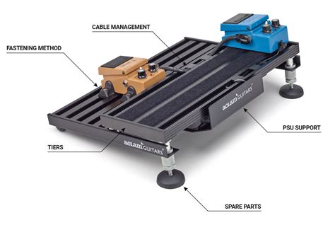 Aclam’s range of accessories for tiered pedalboards | Aclam Guitars