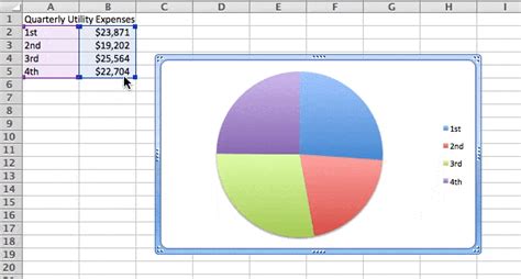 How To Draw Pie Chart In Excel - Economicsprogress5