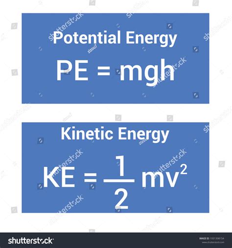 Potential Kinetic Energy Formula Stock Vector (Royalty Free) 1931398154 ...