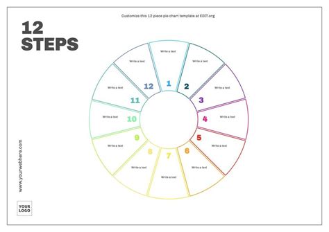 Pie chart templates to customize online