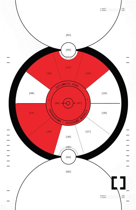 Excalibur-25-spoilers-2-Map-of-Otherworld – Inside Pulse