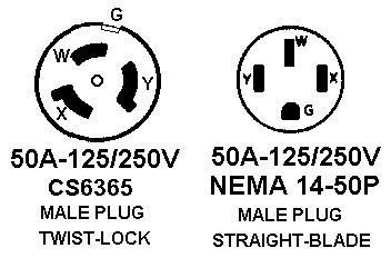 30 Amp 4 Wire Twist Lock Plug Wiring Diagram - Wiring Diagram