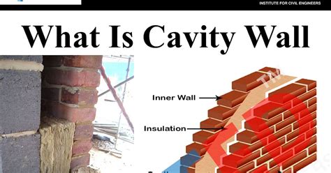 What Is Cavity Wall? And Its Detail Of Constrution -lceted LCETED ...