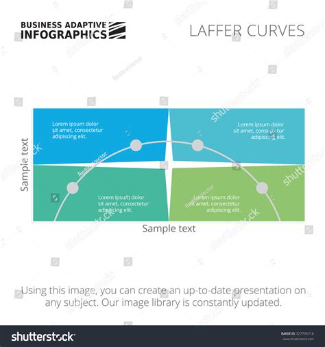 3 Laffer Curve Stock Vectors and Vector Art | Shutterstock