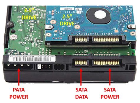 SATA vs. SSD vs. NVME Hard Drives - Online Computer Tips