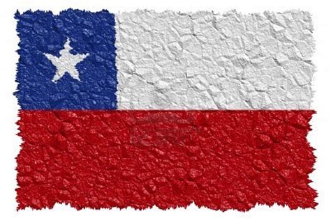 Country Flag Meaning: Chile Flag Pictures