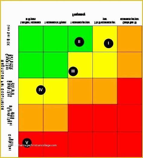 Free Heat Map Template