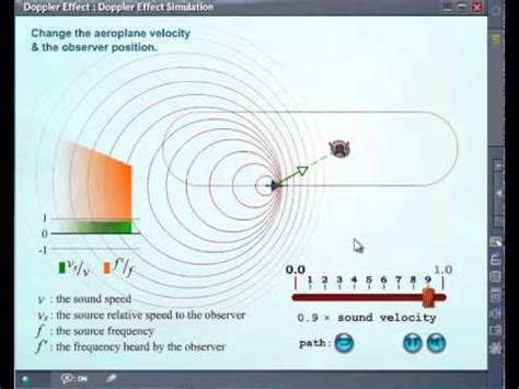 Doppler Effect Simulation - AmazingEdu Software - YouTube