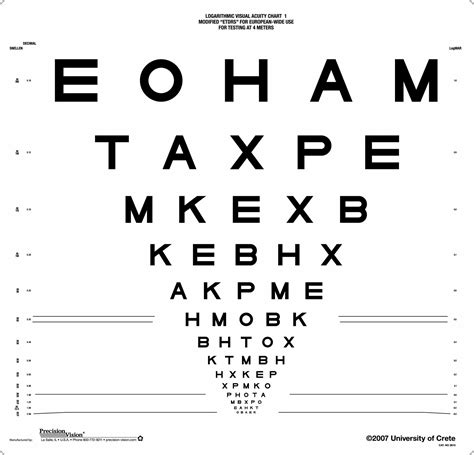 European Wide Series ETDRS® (Chart 1) - Precision Vision