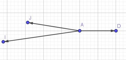 Opposite Rays | Overview & Examples - Lesson | Study.com