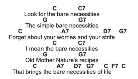 The Bare Necessities Chords | Decibel Score | Guitar Chords