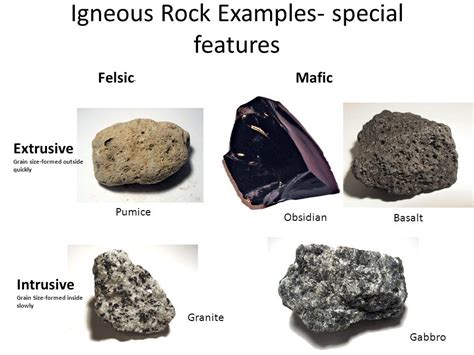 Image result for felsic vs mafic Rock Identification, Grain Size ...