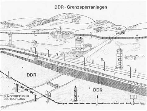 East And West Germany Border / The Berlin Wall Fell 25 Years Ago But ...