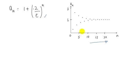 SOLVED:57-63 Use a graph of the sequence to decide whether the sequence ...