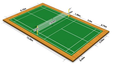 Badminton Court Dimensions for Single & Doubles - Sporty Review