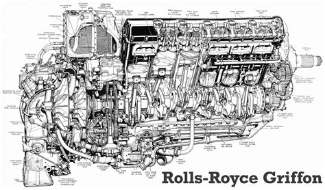 A Rolls-Royce Griffon Piston & Connecting Rod – From A Supermarine ...