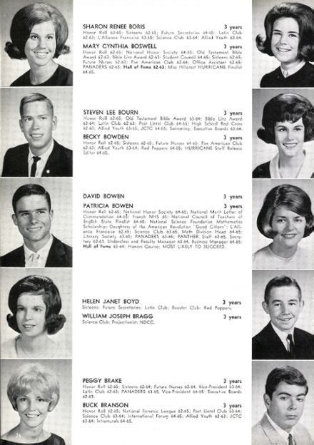 1965 Hillcrest High School Yearbook | School yearbook, High school ...