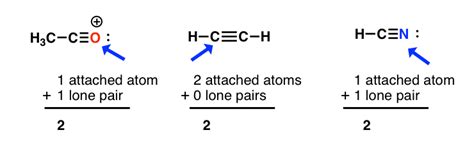 How To Determine Hybridization: A Shortcut – Master Organic Chemistry