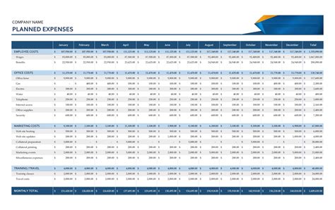 Organization Budget Template Excel