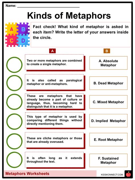 Metaphor Examples, Definition and Worksheets | What is a Metaphor? (2022)