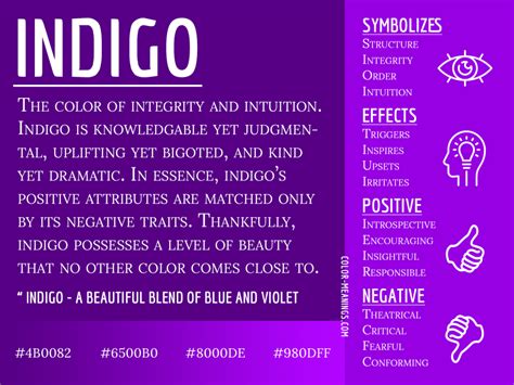 Indigo Color Meaning: The Color Indigo Symbolizes Integrity and ...