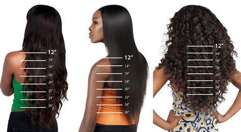 Detailed Guide About a Hair Length Chart - Working Mom Blog | Outside ...