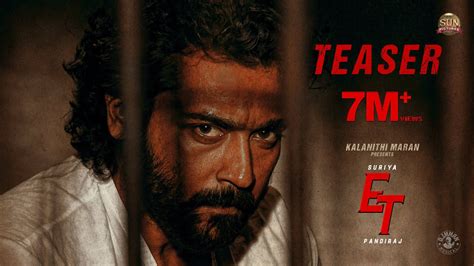 Etharkkum Thunindhavan - Official Teaser | Suriya | Sun Pictures ...