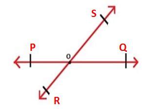 Vertically Opposite Angles – Definition, Theorem, Proof, Examples – Big ...